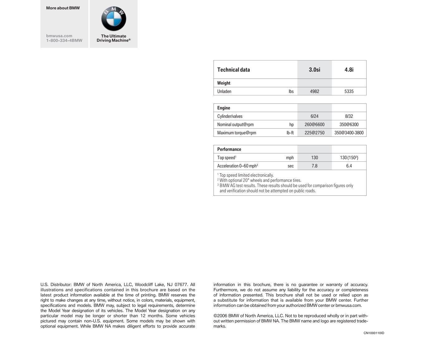 2007 BMW X5 Brochure Page 8